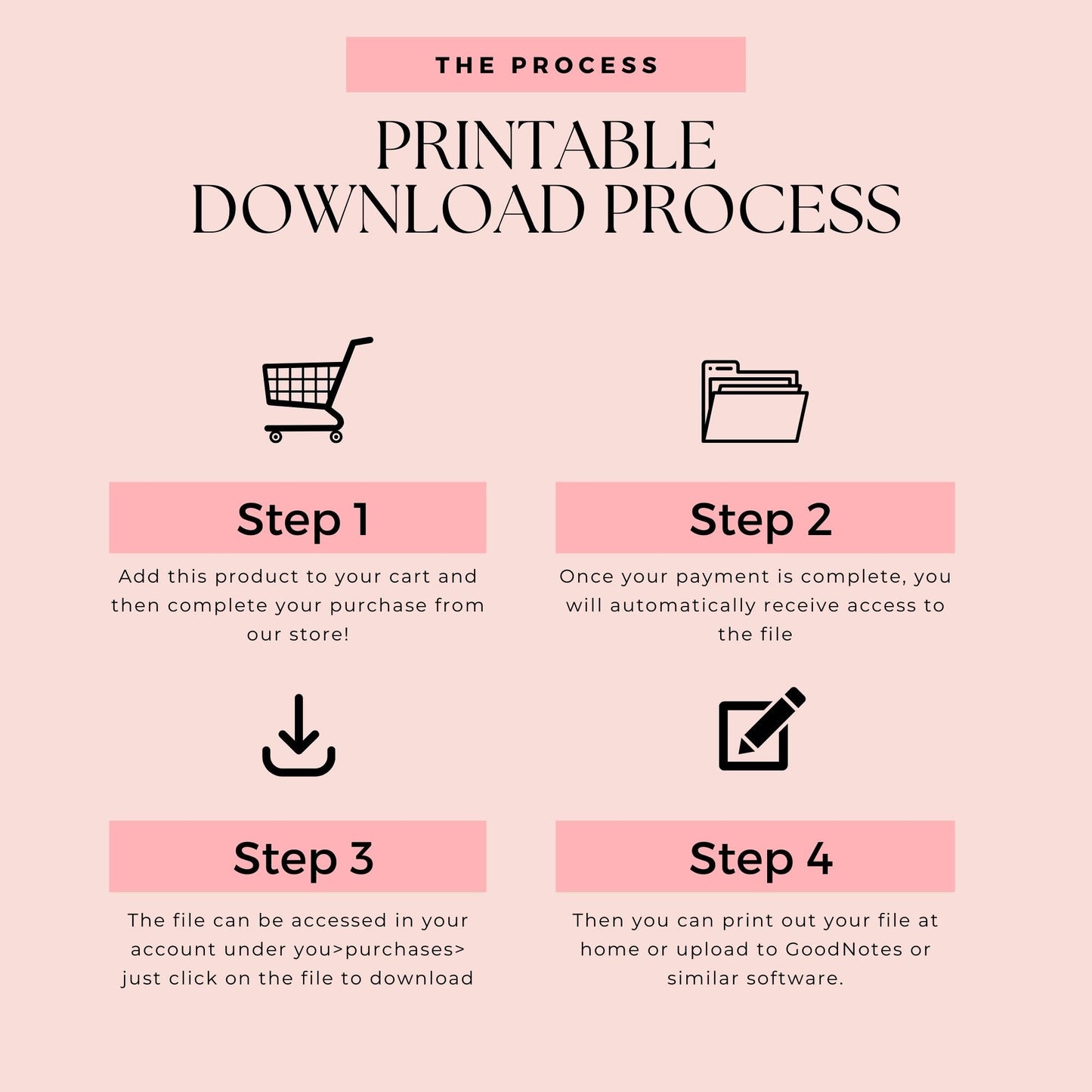 a pink poster with instructions for how to use a printer